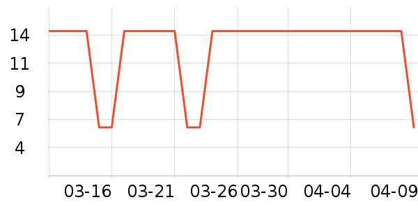 Ҽ����������ʷ�۸�