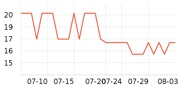 ��������������ʳ��ʷ�۸�