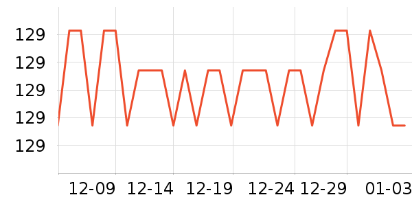 ���������̷���ʷ�۸�