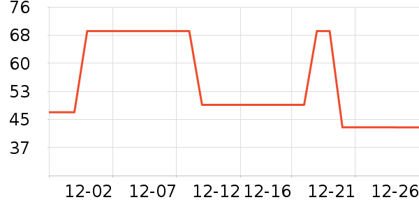 �����Ϻ����ʷ�۸�