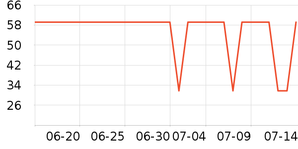 moody�����۾�/����Һ��ʷ�۸�