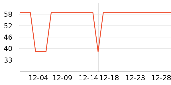 moody�����۾�/����Һ��ʷ�۸�