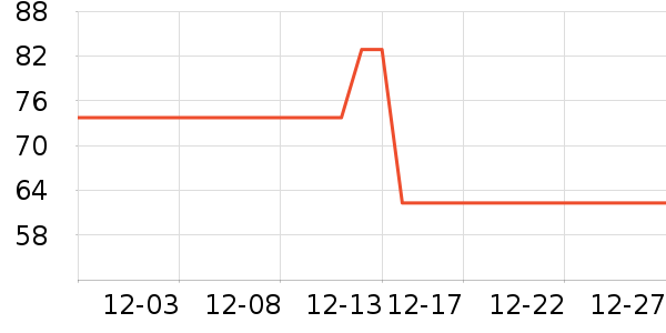 �����ʯ��/�㶷��ʷ�۸�