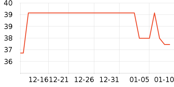 ����ʪ����ʷ�۸�