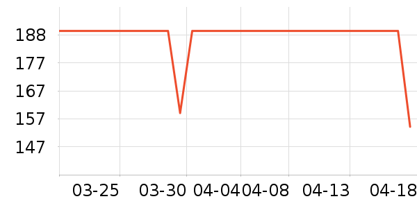 ��̤�˶�Ь��ʷ�۸�