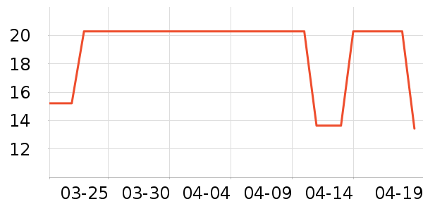 ����Ҿ���Ʒ��ʷ�۸�