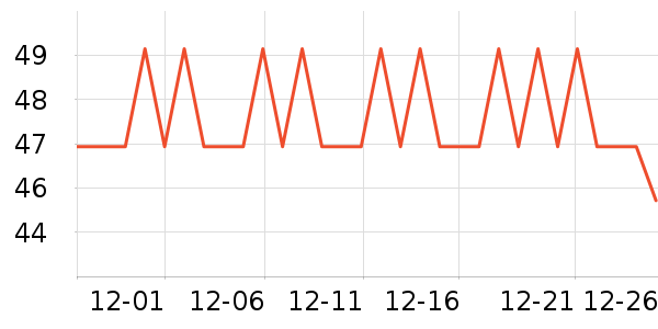 µ��Ҷ��ԡ¶��ʷ�۸�