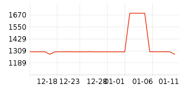 �����ͨ��Ͱ/�ǰ���ʷ�۸�