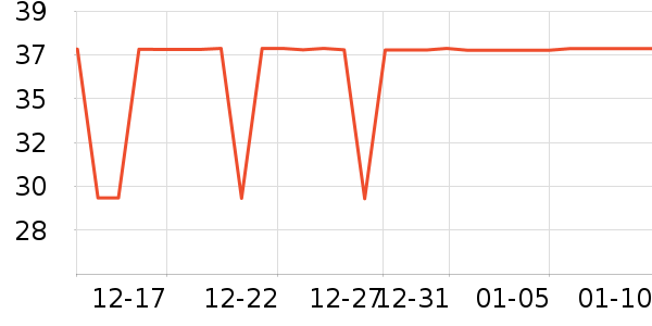 ��̤��ͯ���¿���ʷ�۸�