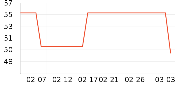 ��жױ��ʷ�۸�