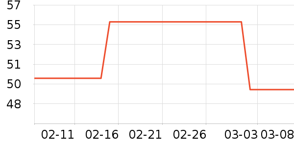 жױ��ʷ�۸�