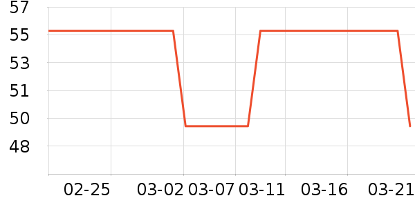 ��жױ��ʷ�۸�