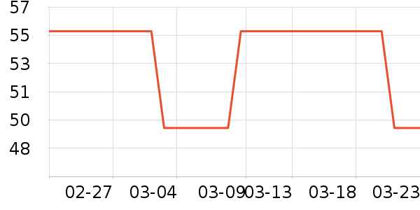 жױ��ʷ�۸�