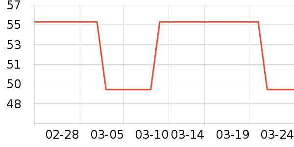 ��жױ��ʷ�۸�