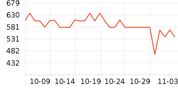 ��ɪʿ�˶�Ь��ʷ�۸�