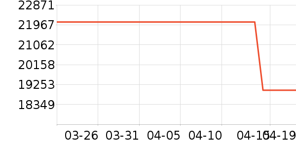 ΢��̨ʽ��������ʷ�۸�