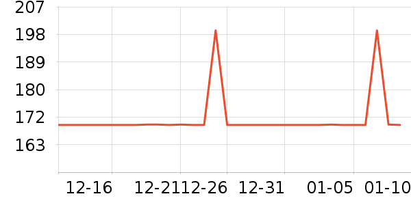 iKFͷ��ʽ������ʷ�۸�