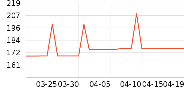 iKFͷ��ʽ������ʷ�۸�