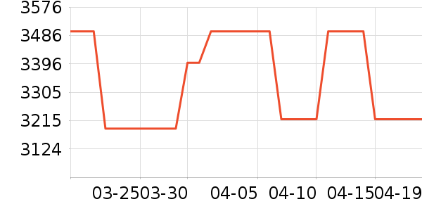 ��Ъ������������ʷ�۸�