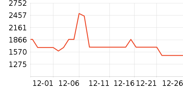 ��̫�����ʷ�۸�