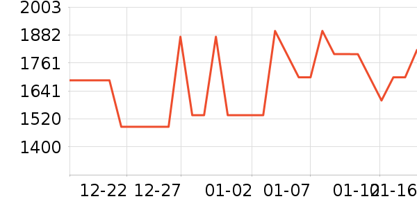 ��̫�����ʷ�۸�