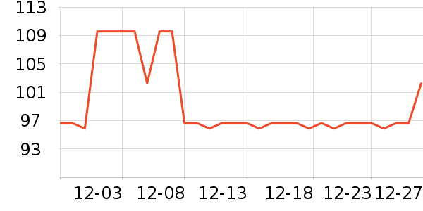 �ٰ�������������Ʒ��ʷ�۸�