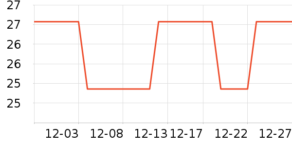 �ز�Ӿ����ʷ�۸�