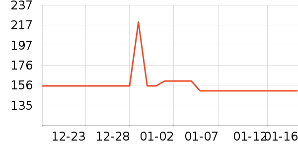 ������ѧ��Ь��ʷ�۸�