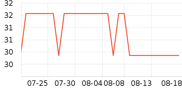 �¹ⴹ����Ʒ��ʷ�۸�