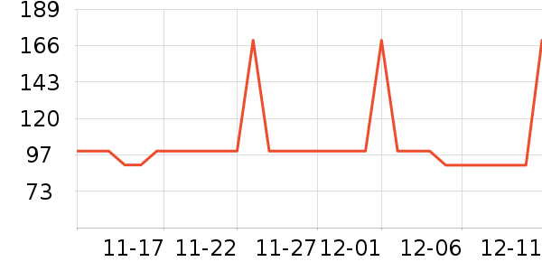 �Ź�������ʷ�۸�