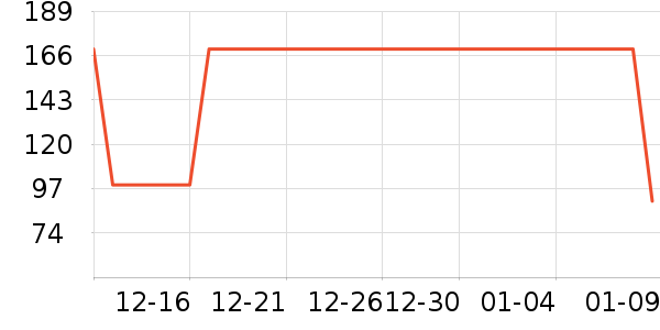 �Ź�������ʷ�۸�