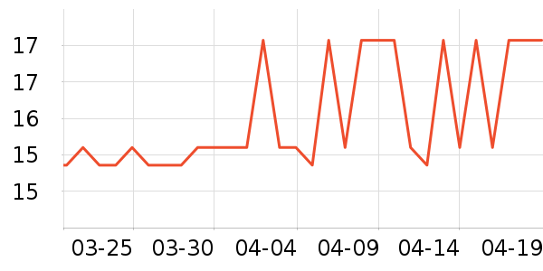 ����������ʷ�۸�