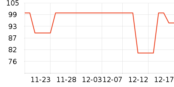 ����/������ʷ�۸�