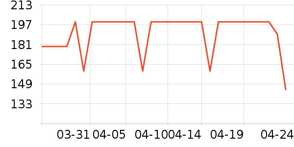 ����������ʷ�۸�