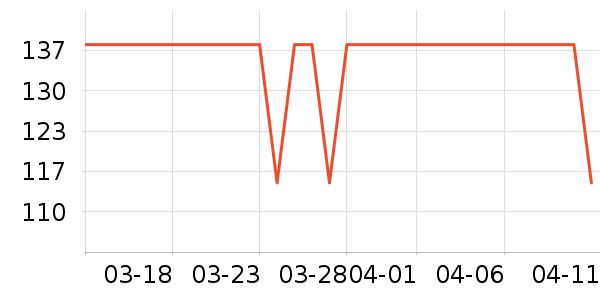 ��֯����Ʒ���� ��ʷ�۸�