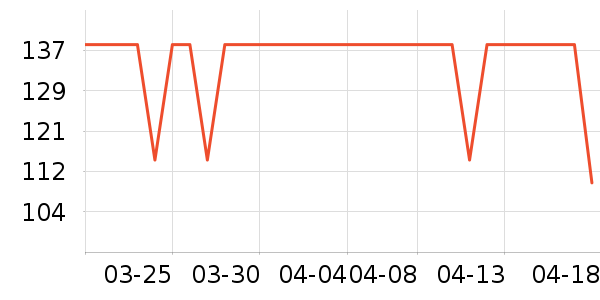 ��֯����Ʒ���� ��ʷ�۸�