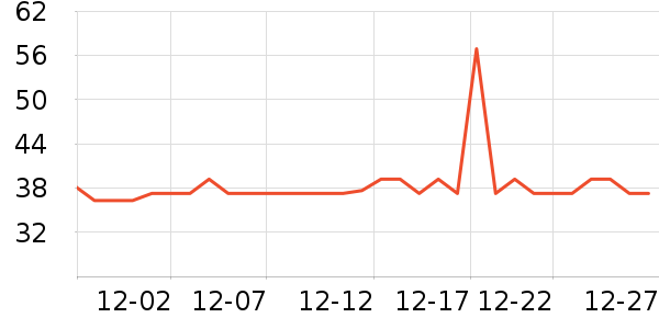 �ɿڿ���������ʷ�۸�