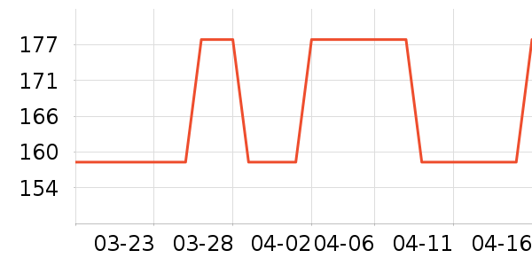 ����������ʷ�۸�