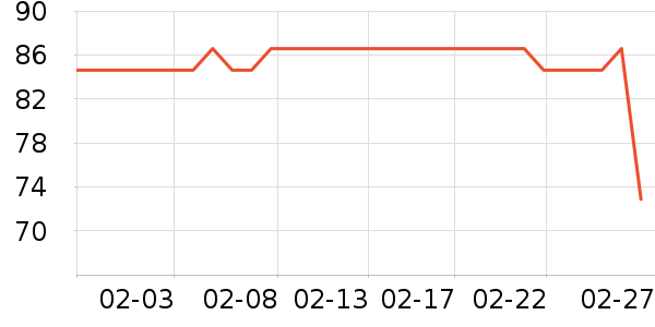 ��������Ůװ��ʷ�۸�