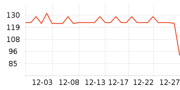 �����˶�����ʷ�۸�