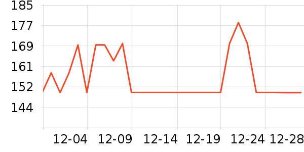 �����Ƴ��������ʷ�۸�