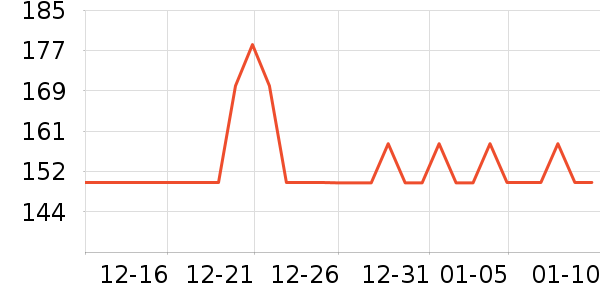 �����Ƴ��������ʷ�۸�