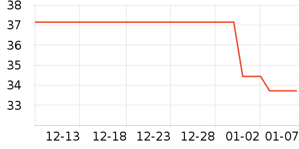 �ɿڿ���������ʷ�۸�