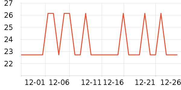 �󸻵�è��ʳ��ʷ�۸�