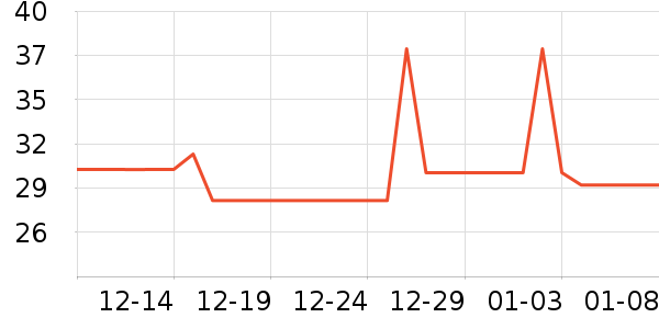 ������̬Ⱦ��/�̷�/������ʷ�۸�