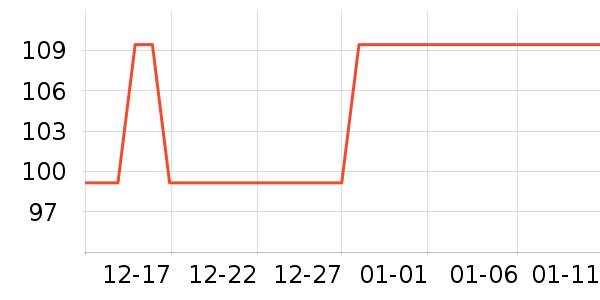 �ز��˶�Ь��ʷ�۸�