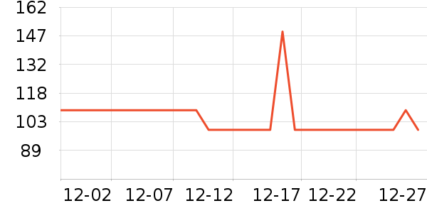 �ز��˶�Ь��ʷ�۸�