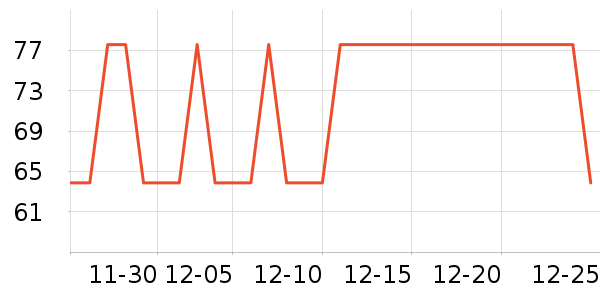 ⨺�����ʷ�۸�