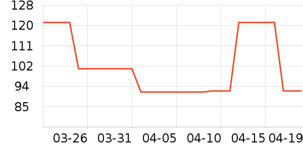 ���������Ӥ�׶�ά����/��������ʷ�۸�