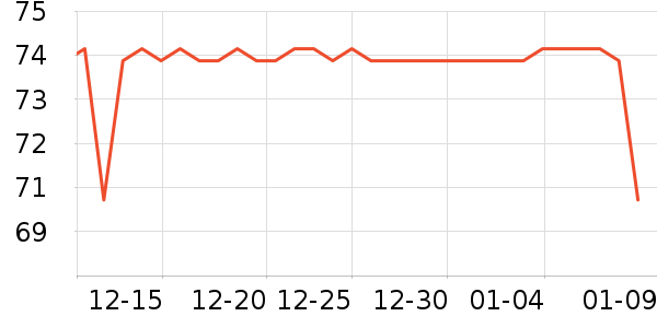 �ղ�������С������ʷ�۸�